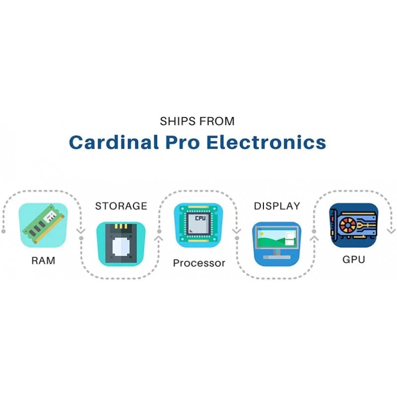 Brother HL-L83 60CDW Series Business Wireless Color Laser Printer – Print Copy Scan – Auto Duplex Printing – Mobile Printing – Print Up to 33 Pages/Min – 2.7″ Color Touchscreen + HDMI Cable